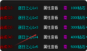 <strong>你的钻石够用吗？逐日之心法器合成全程费用大盘点</strong>